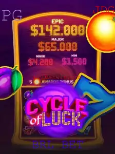 CycleofLuck: Descubra as Regras e Mecânicas do Jogo com BRL BET